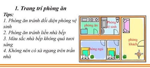 Phòng ăn như thế nào được cho là hợp phong thủy?
